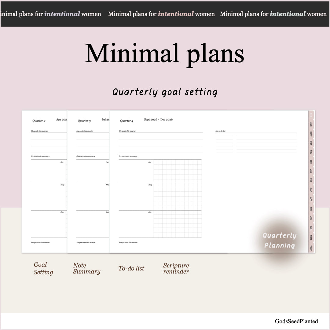 The 2025–2026 Digital Faith Planner Landscape